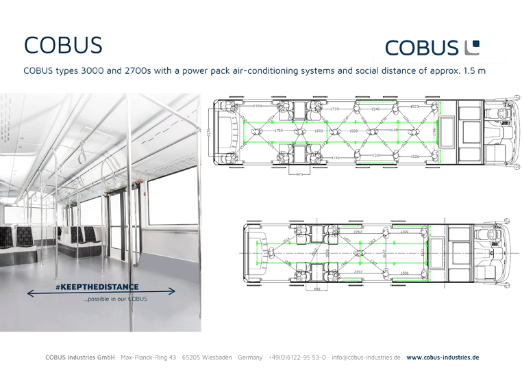 COBUS – ready to suit COVID-19 requirements – Part I